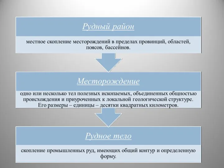 Грановская Н.В.