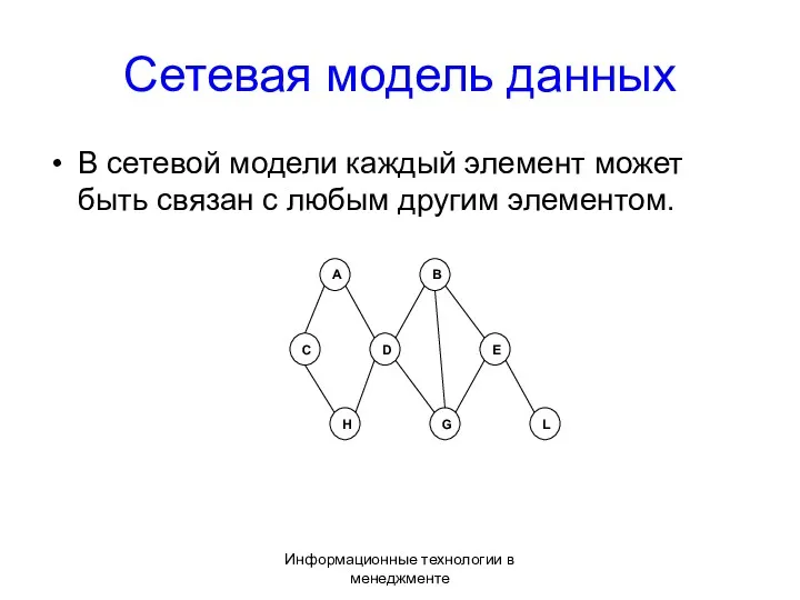Информационные технологии в менеджменте Сетевая модель данных В сетевой модели