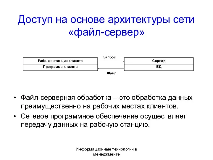 Информационные технологии в менеджменте Доступ на основе архитектуры сети «файл-сервер»