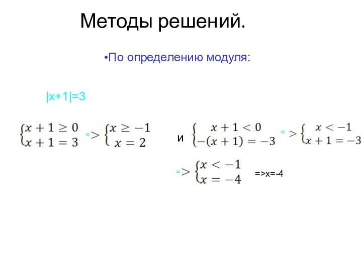Методы решений. По определению модуля: |x+1|=3 = и = = =>x=-4