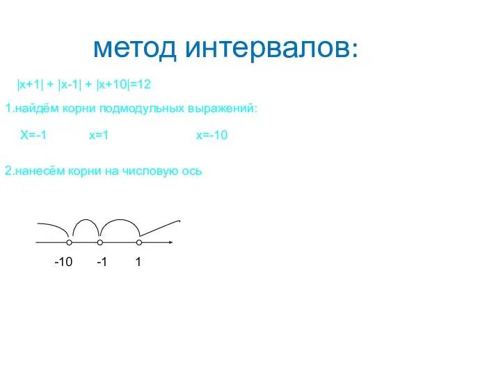 метод интервалов: |x+1| + |x-1| + |x+10|=12 1.найдём корни подмодульных выражений: X=-1 x=1
