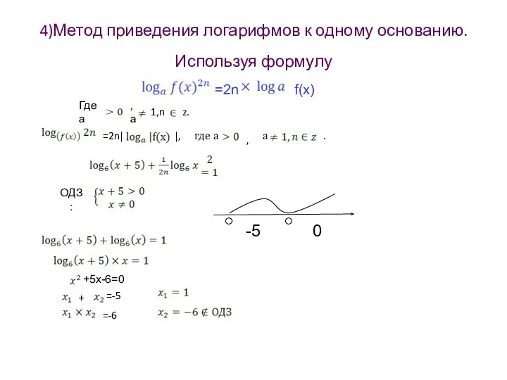 4)Метод приведения логарифмов к одному основанию. Используя формулу =2n f(x) Где а ,а