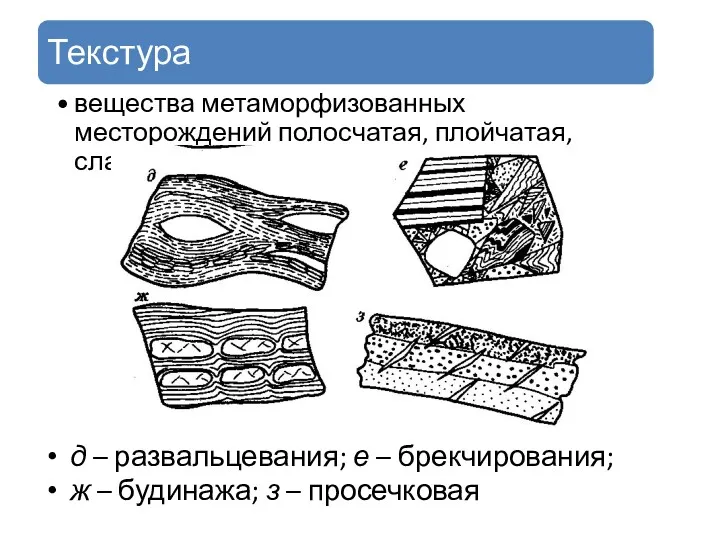 д – развальцевания; е – брекчирования; ж – будинажа; з – просечковая