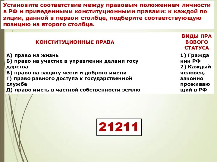Уста­но­ви­те со­от­вет­ствие между пра­во­вым по­ло­же­ни­ем лич­но­сти в РФ и при­ве­ден­ны­ми