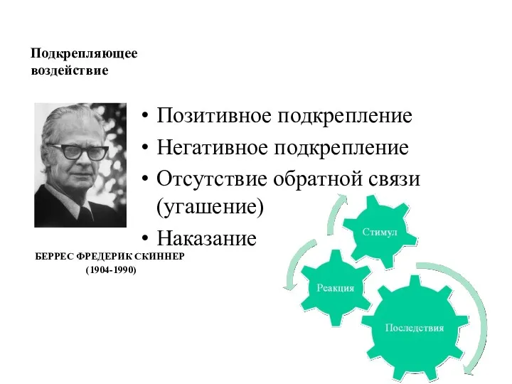 Подкрепляющее воздействие БЕРРЕС ФРЕДЕРИК СКИННЕР (1904-1990) Позитивное подкрепление Негативное подкрепление Отсутствие обратной связи (угашение) Наказание