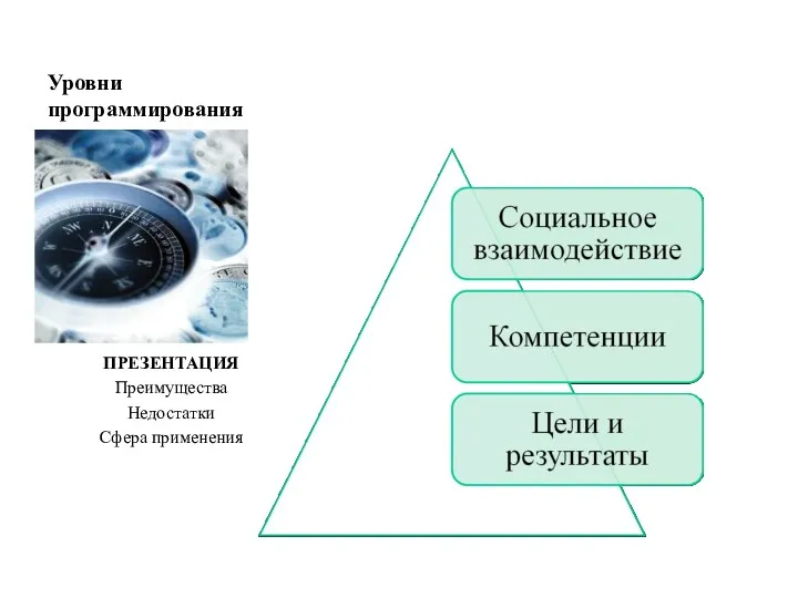 Уровни программирования ПРЕЗЕНТАЦИЯ Преимущества Недостатки Сфера применения