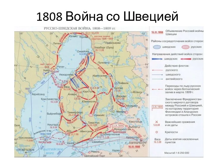 1808 Война со Швецией