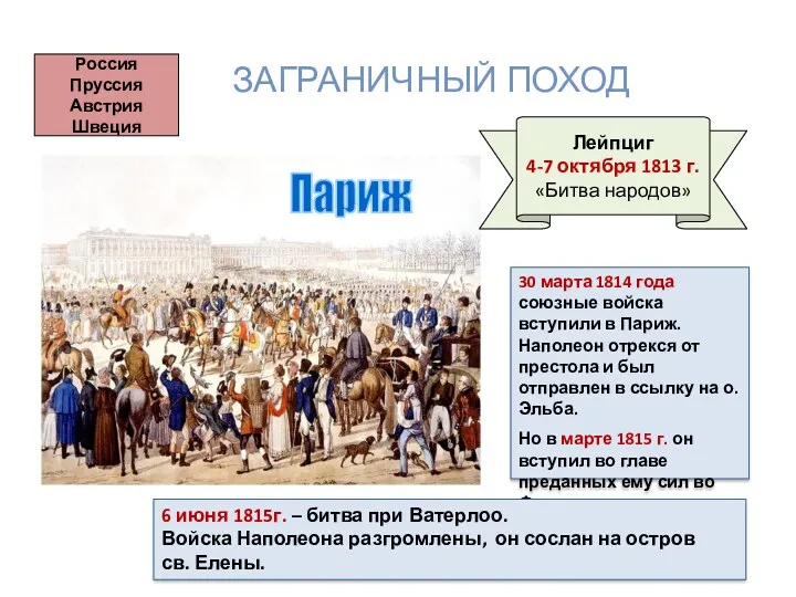 30 марта 1814 года союзные войска вступили в Париж. Наполеон