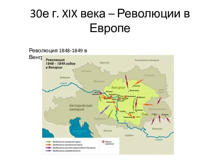 30е г. XIX века – Революции в Европе Революция 1848-1849 в Венгрии