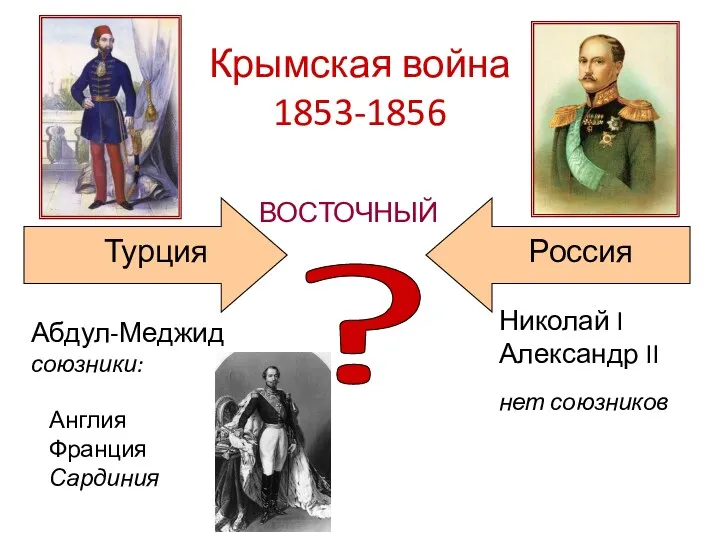 ? Турция Крымская война 1853-1856 Николай I Александр II Россия