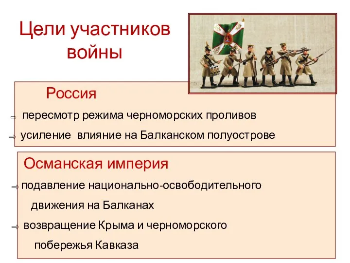 Цели участников войны Россия пересмотр режима черноморских проливов усиление влияние