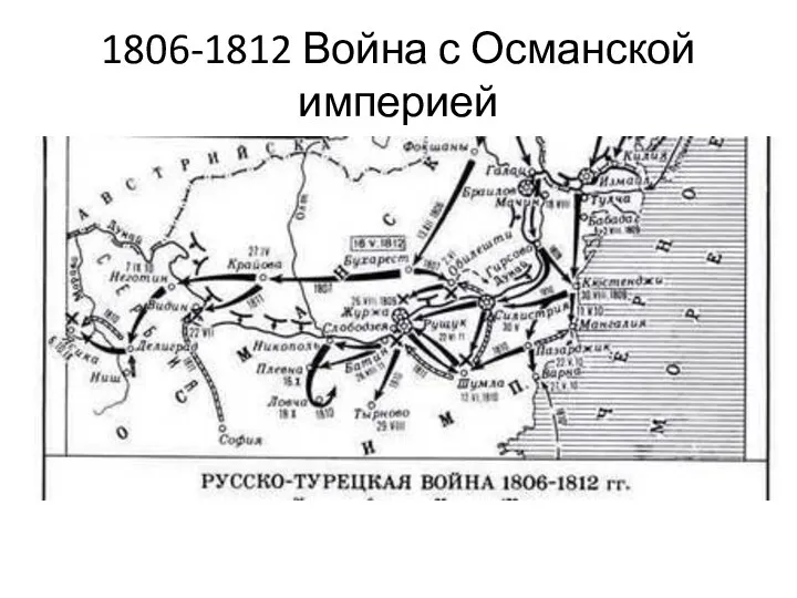 1806-1812 Война с Османской империей