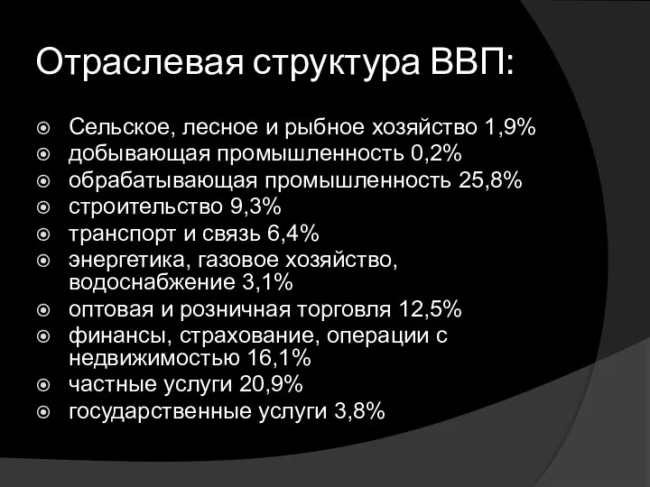 Отраслевая структура ВВП: Сельское, лесное и рыбное хозяйство 1,9% добывающая