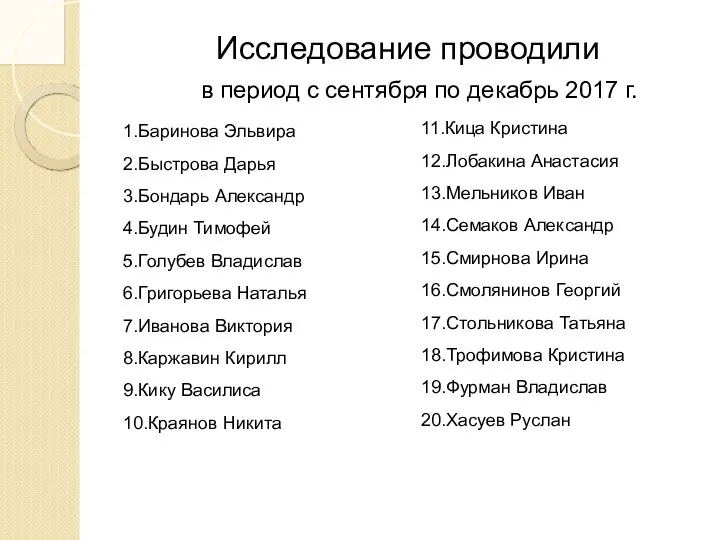 Исследование проводили 1.Баринова Эльвира 2.Быстрова Дарья 3.Бондарь Александр 4.Будин Тимофей