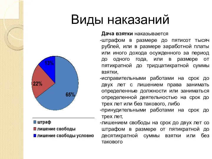 Виды наказаний Дача взятки наказывается штрафом в размере до пятисот