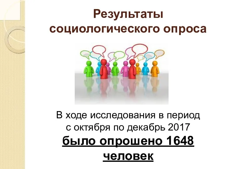 Результаты социологического опроса В ходе исследования в период с октября