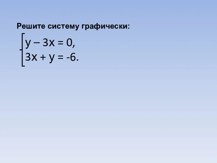 Решите систему графически: у – 3х = 0, 3х + у = -6.