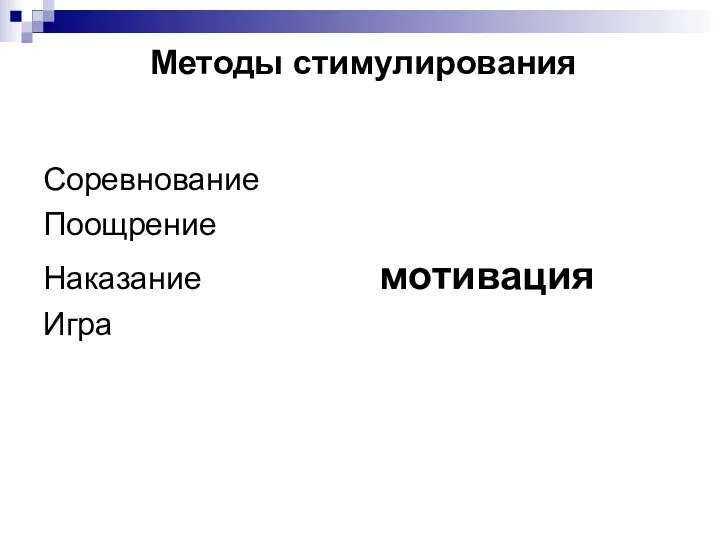 Методы стимулирования Соревнование Поощрение Наказание мотивация Игра