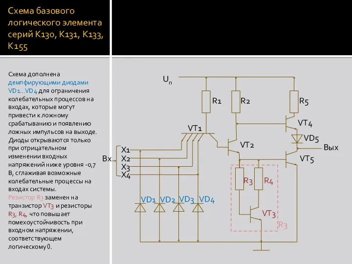 Схема базового логического элемента серий К130, К131, К133, К155 Схема