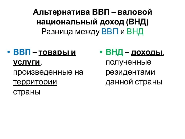 ВВП – товары и услуги, произведенные на территории страны ВНД