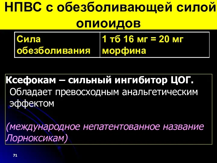 НПВС с обезболивающей силой опиоидов Ксефокам – сильный ингибитор ЦОГ.