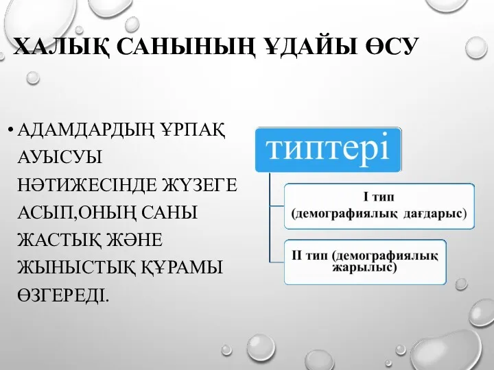 ХАЛЫҚ САНЫНЫҢ ҰДАЙЫ ӨСУ АДАМДАРДЫҢ ҰРПАҚ АУЫСУЫ НӘТИЖЕСІНДЕ ЖҮЗЕГЕ АСЫП,ОНЫҢ САНЫ ЖАСТЫҚ ЖӘНЕ ЖЫНЫСТЫҚ ҚҰРАМЫ ӨЗГЕРЕДІ.