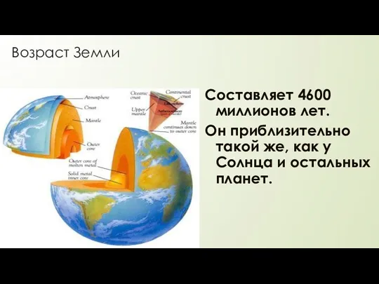 Возраст Земли Составляет 4600 миллионов лет. Он приблизительно такой же, как у Солнца и остальных планет.