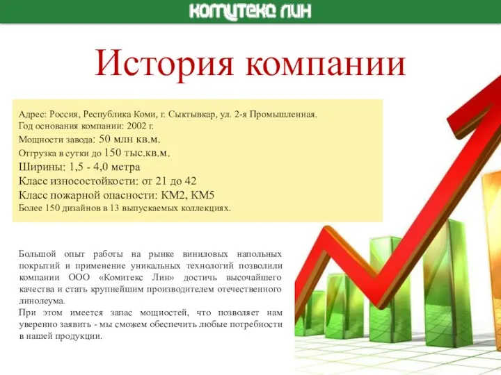 История компании Адрес: Россия, Республика Коми, г. Сыктывкар, ул. 2-я