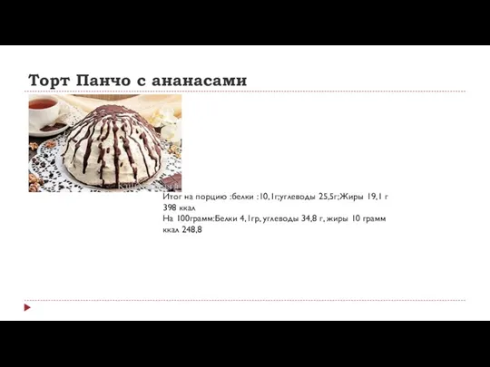 Торт Панчо с ананасами Итог на порцию :белки :10,1г;углеводы 25,5г;Жиры