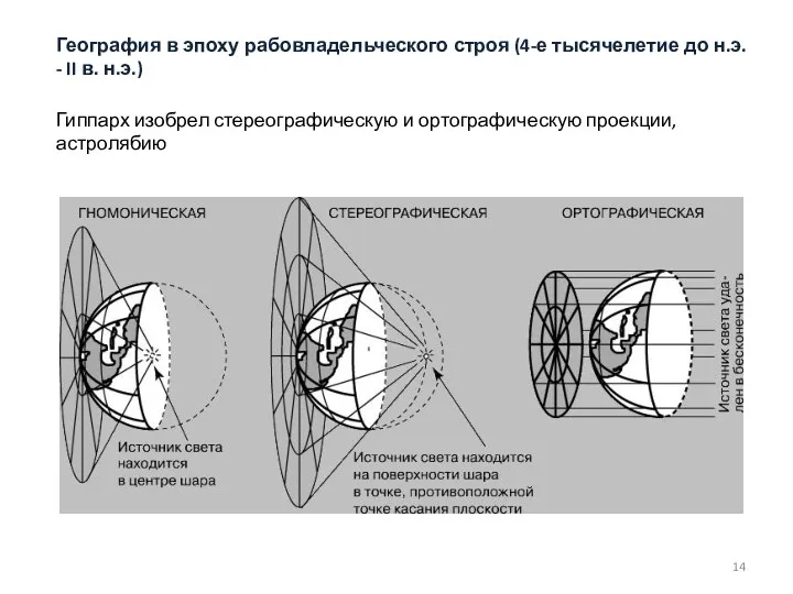 Гиппарх изобрел стереографическую и ортографическую проекции, астролябию География в эпоху