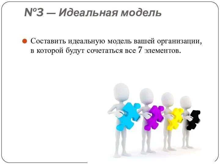 №3 — Идеальная модель Составить идеальную модель вашей организации, в которой будут сочетаться все 7 элементов.