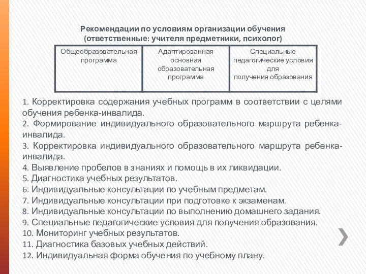 Рекомендации по условиям организации обучения (ответственные: учителя предметники, психолог) 1.