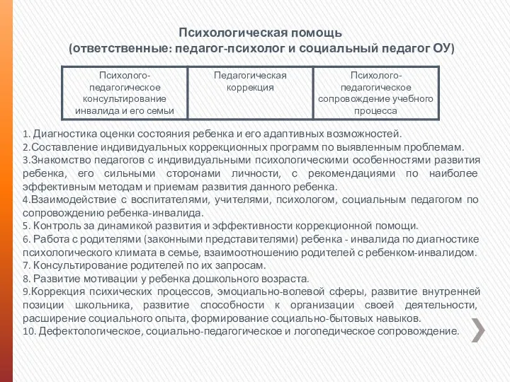 Психологическая помощь (ответственные: педагог-психолог и социальный педагог ОУ) 1. Диагностика