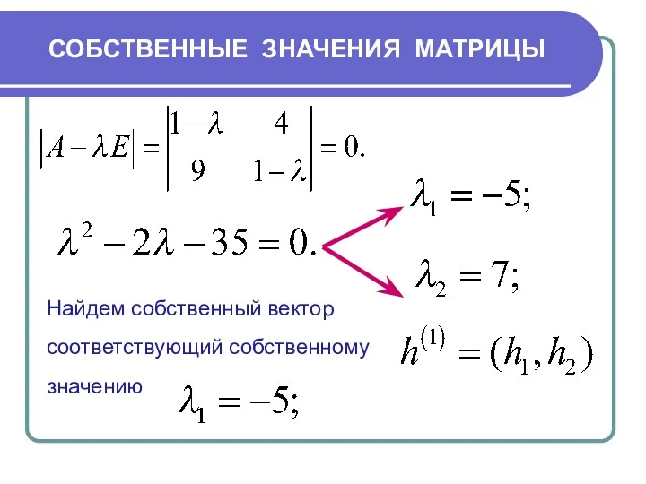 СОБСТВЕННЫЕ ЗНАЧЕНИЯ МАТРИЦЫ Найдем собственный вектор соответствующий собственному значению