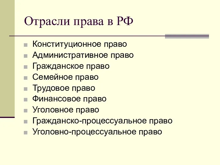 Отрасли права в РФ Конституционное право Административное право Гражданское право