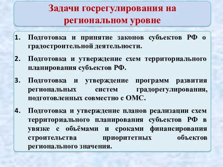 Задачи госрегулирования на региональном уровне Подготовка и принятие законов субъектов РФ о градостроительной