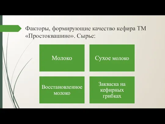 Факторы, формирующие качество кефира ТМ «Простоквашино». Сырье: