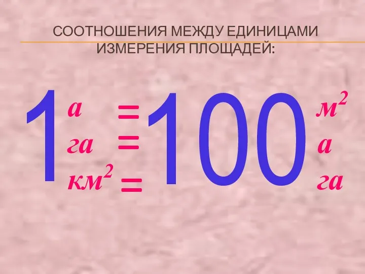 СООТНОШЕНИЯ МЕЖДУ ЕДИНИЦАМИ ИЗМЕРЕНИЯ ПЛОЩАДЕЙ: 1 а га км2 = = = 100 м2 а га