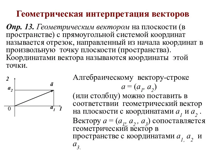 Геометрическая интерпретация векторов Опр. 13. Геометрическим вектором на плоскости (в