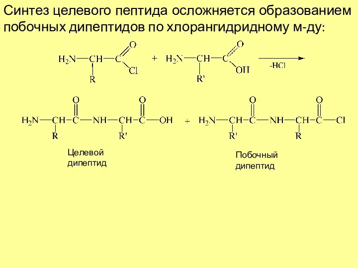 Синтез целевого пептида осложняется образованием побочных дипептидов по хлорангидридному м-ду: Целевой дипептид Побочный дипептид