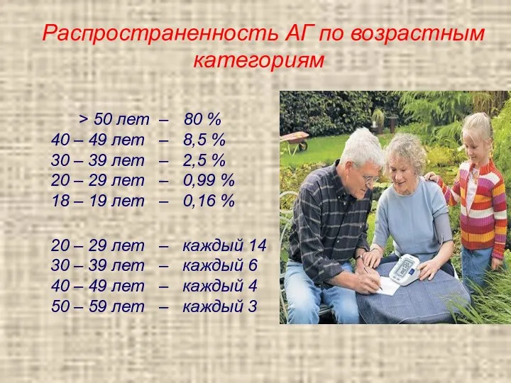 Распространенность АГ по возрастным категориям > 50 лет – 80