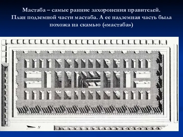 Мастаба – самые ранние захоронения правителей. План подземной части мастаба.