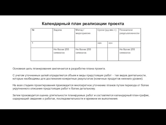 Календарный план реализации проекта Основная цель планирования заключается в разработке