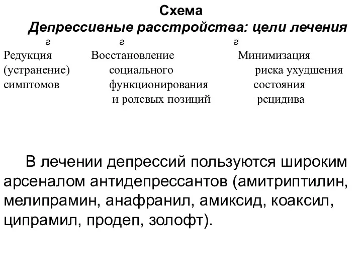 Схема Депрессивные расстройства: цели лечения г г г Редукция Восстановление