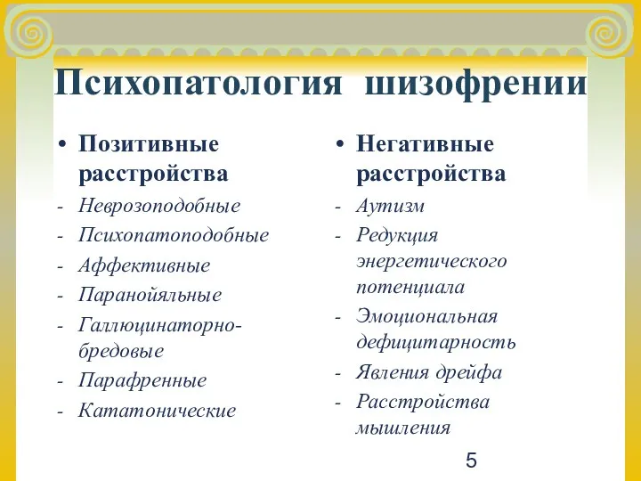 Психопатология шизофрении Позитивные расстройства Неврозоподобные Психопатоподобные Аффективные Паранойяльные Галлюцинаторно-бредовые Парафренные Кататонические Негативные расстройства