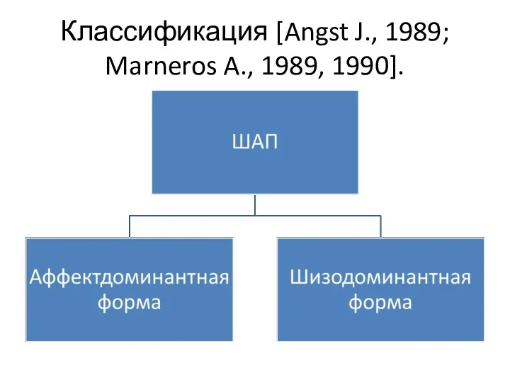 Классификация [Angst J., 1989; Marneros A., 1989, 1990].