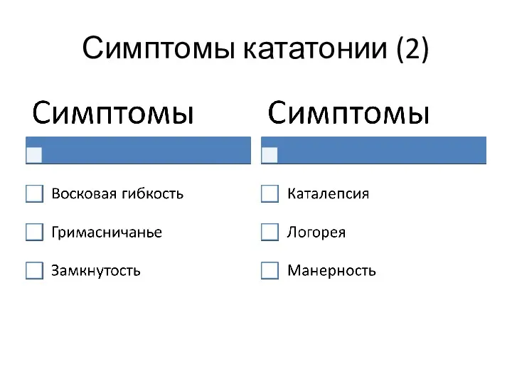 Симптомы кататонии (2)