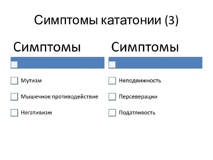 Симптомы кататонии (3)