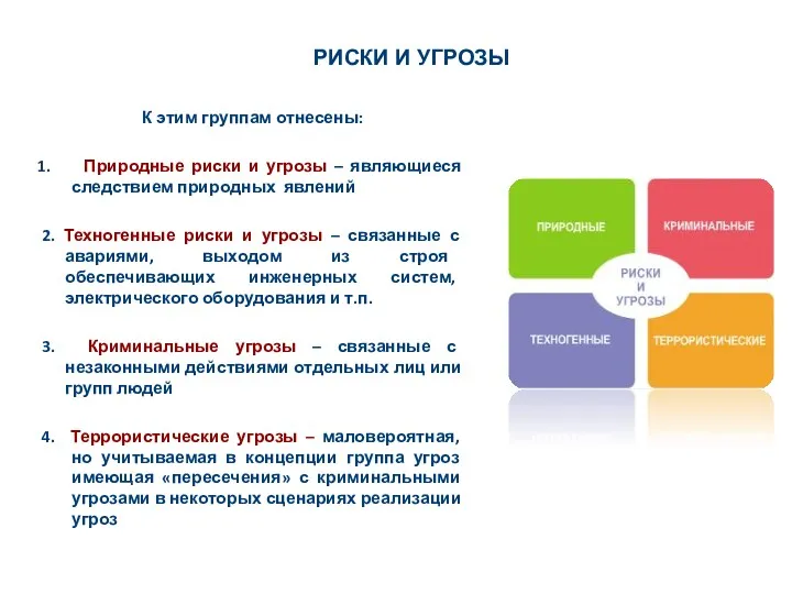 РИСКИ И УГРОЗЫ К этим группам отнесены: Природные риски и