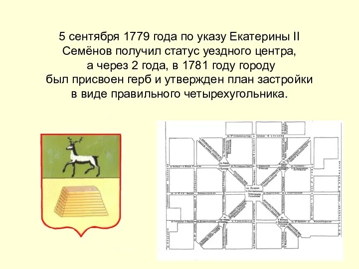 5 сентября 1779 года по указу Екатерины II Семёнов получил статус уездного центра,
